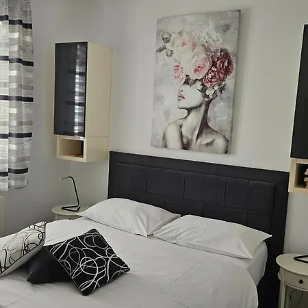Apartment P&l